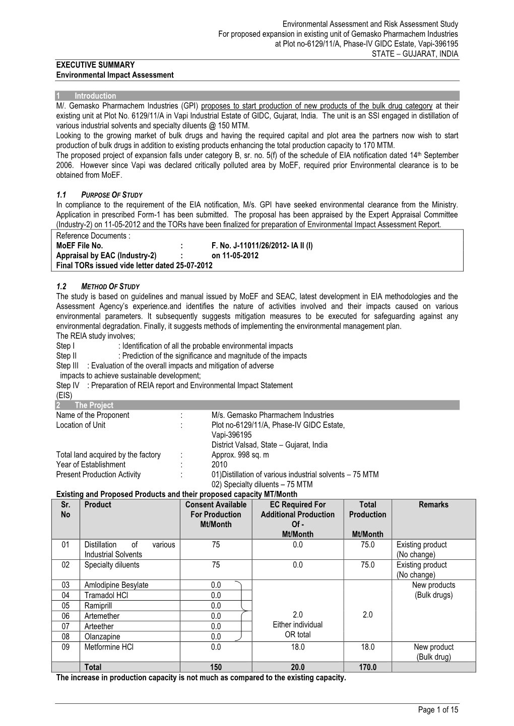 Environmental Assessment and Risk Assessment Study for Proposed Expansion in Existing Unit of Gemasko Pharmachem Industries at P