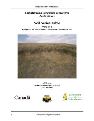 Soil Series Table – Publication 2