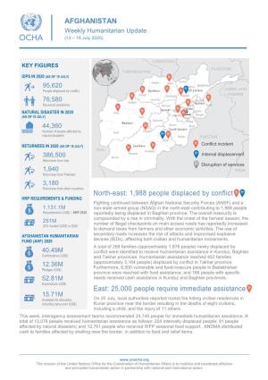 AFGHANISTAN Weekly Humanitarian Update (13 – 19 July 2020)