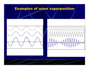 Examples of Wave Superposition
