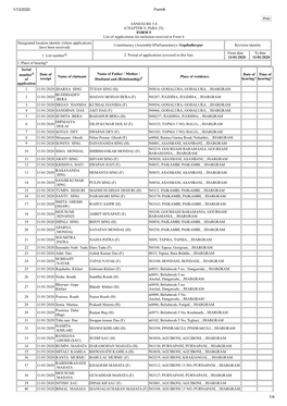 1/13/2020 Form9 1/4 ANNEXURE 5.8 (CHAPTER V, PARA 25) FORM 9