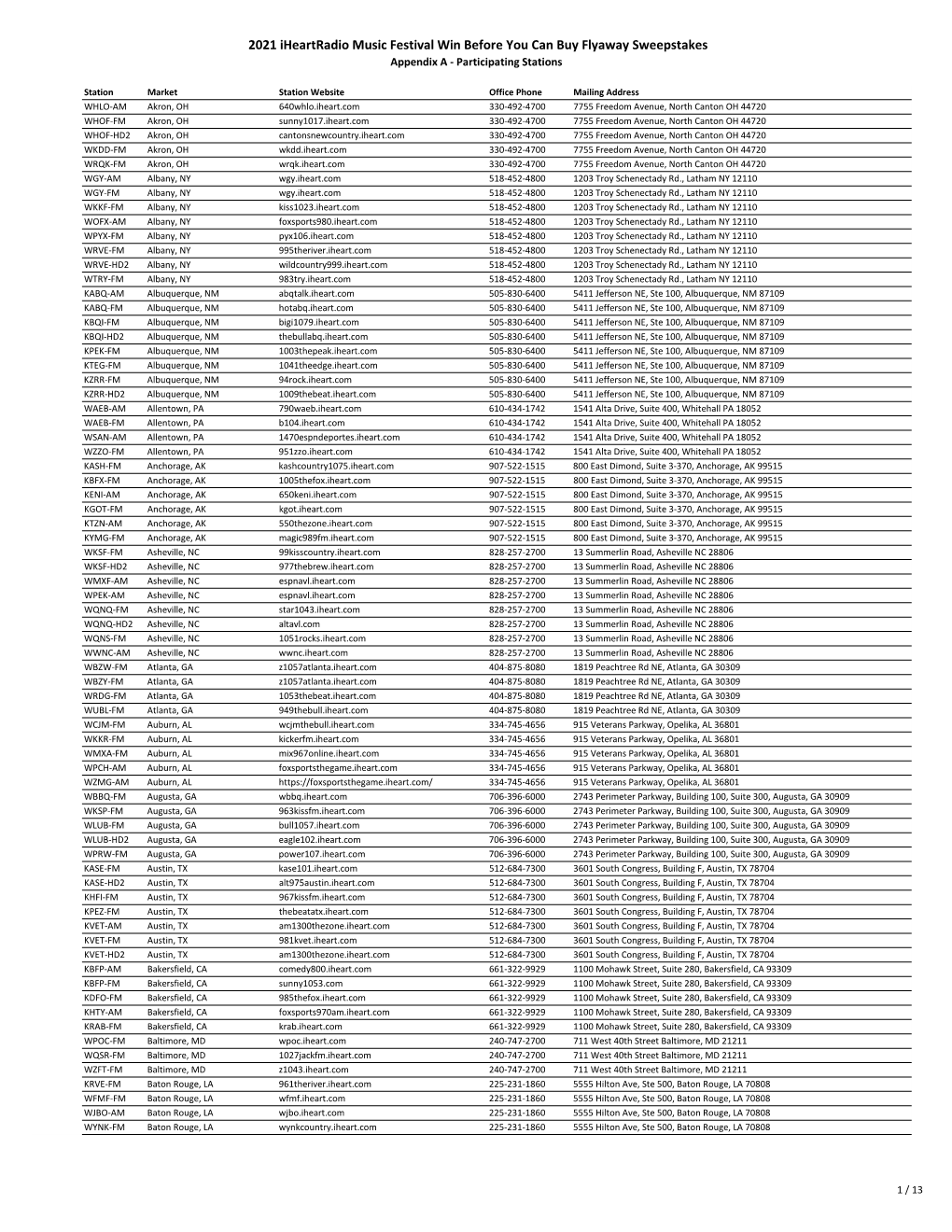 2021 Iheartradio Music Festival Win Before You Can Buy Flyaway Sweepstakes Appendix a - Participating Stations
