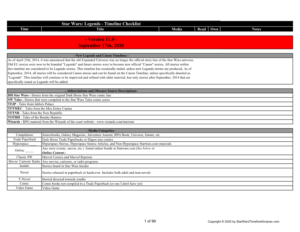 Star Wars: Legends -Timeline Checklist