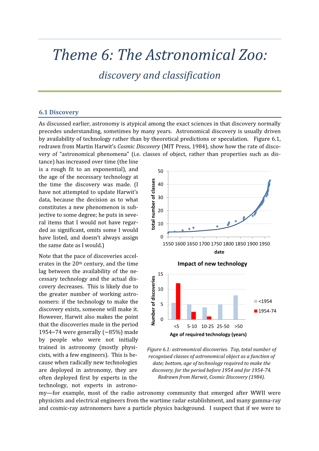 The Astronomical Zoo: Discovery and Classification