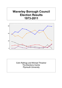 Waverley Borough Council Election Results 1973-2011