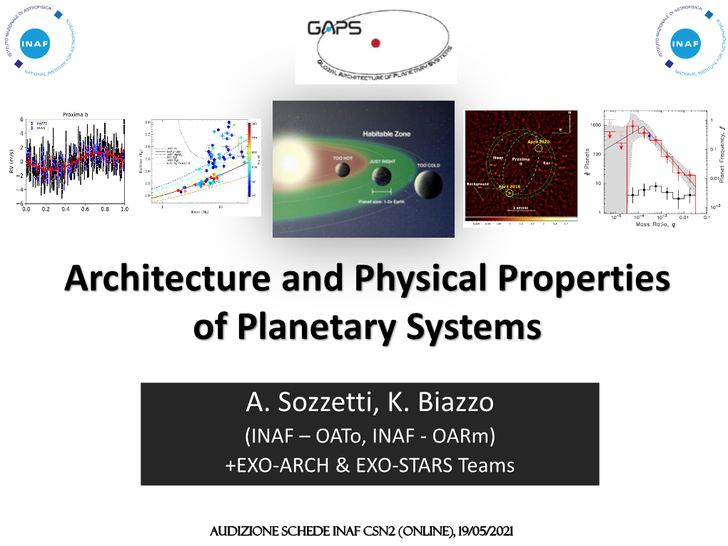 Gaia and Exoplanetary Science