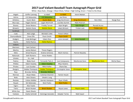 2017 Leaf Valiant Baseball Checklist Team Auto Grid