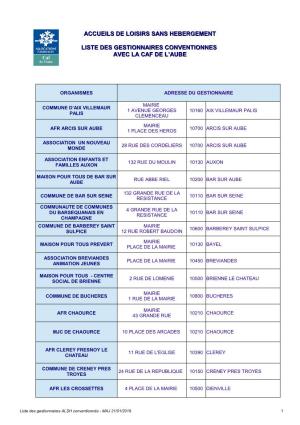 Liste Gestionnaires ALSH Conventionnés CAF De L'aube.Pdf