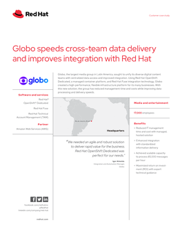 Globo Speeds Cross-Team Data Delivery and Improves Integration with Red Hat
