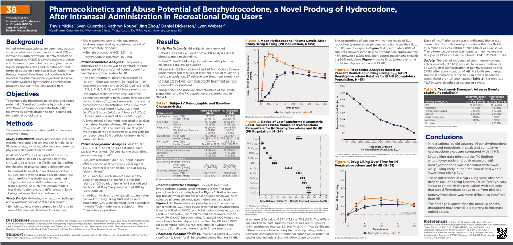 Pharmacokinetics and Abuse Potential of Benzhydrocodone, a Novel Prodrug of Hydrocodone, After Intranasal Administration in Recr