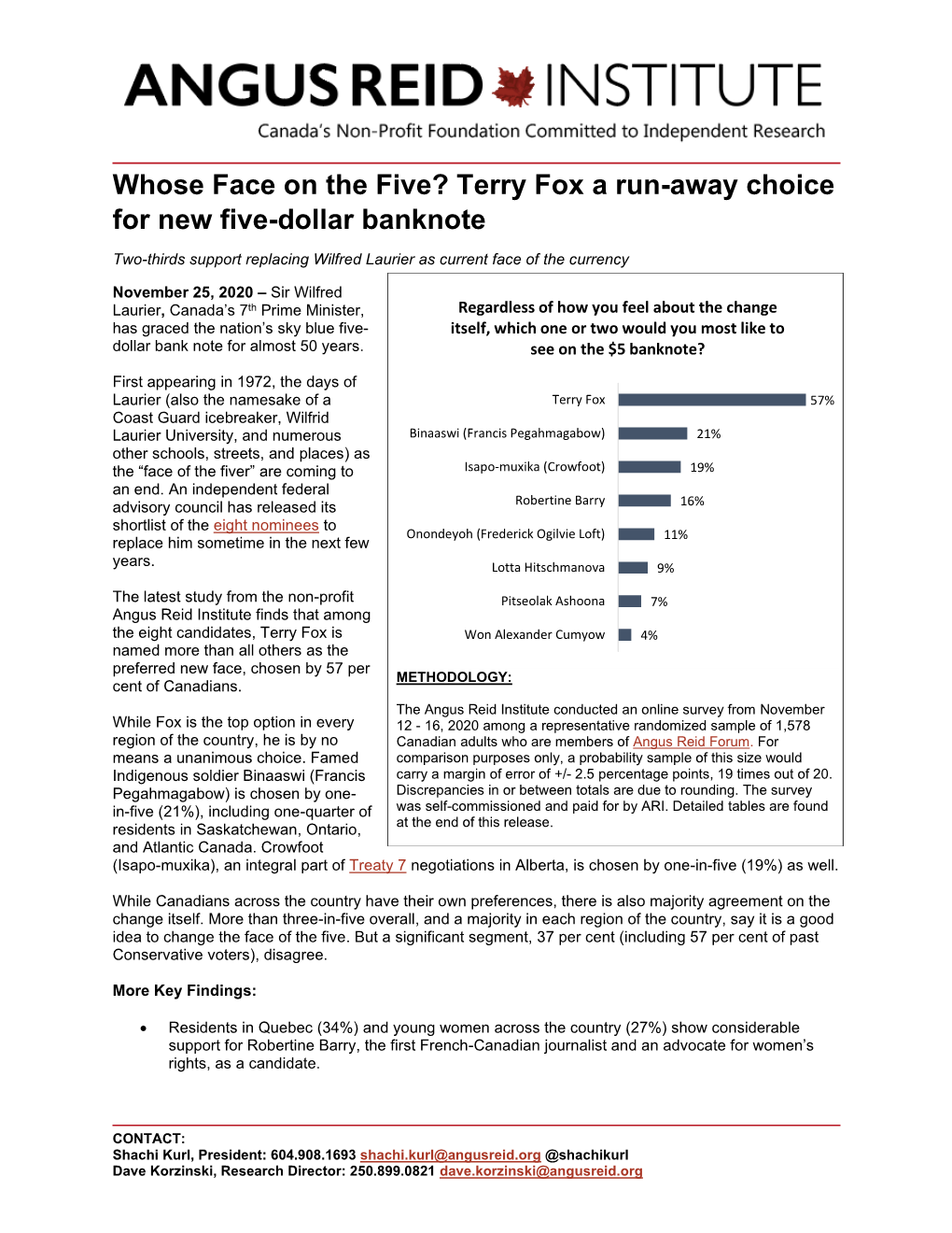 Terry Fox a Run-Away Choice for New Five-Dollar Banknote