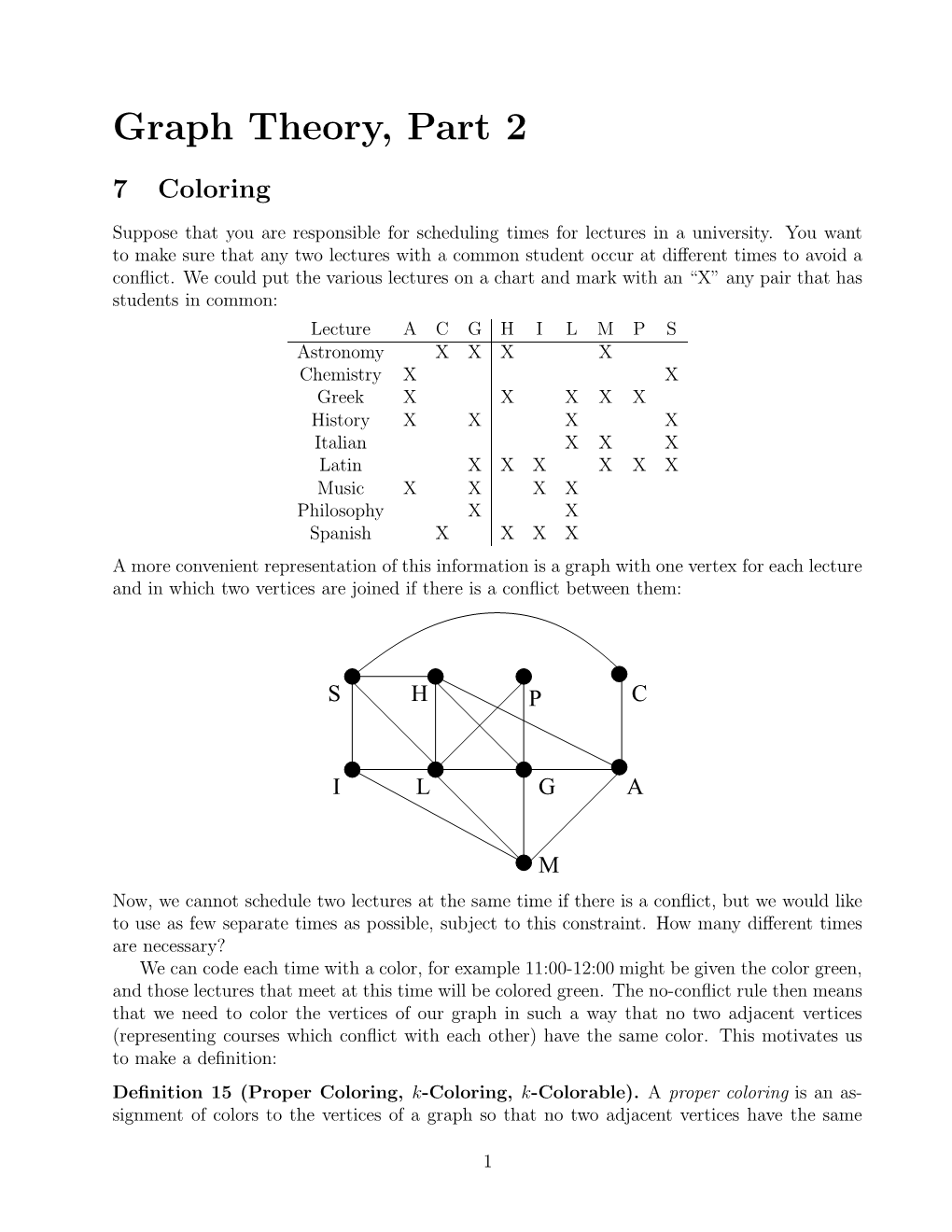 Graph Theory, Part 2