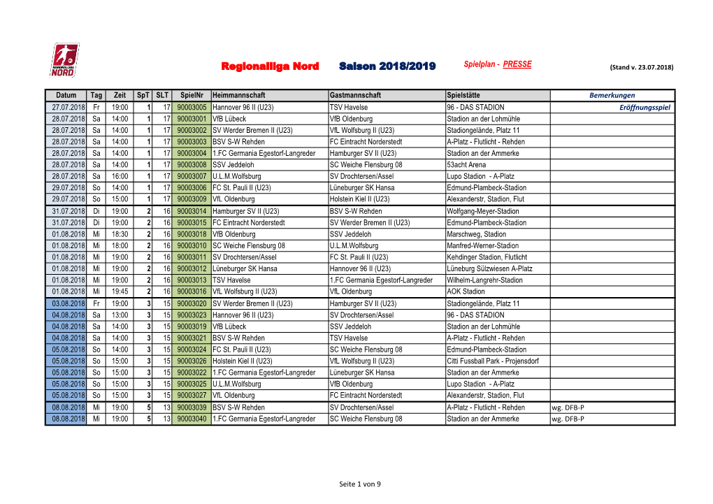 Regionalliga Nord Saison 2018/2019 Spielplan - PRESSE (Stand V