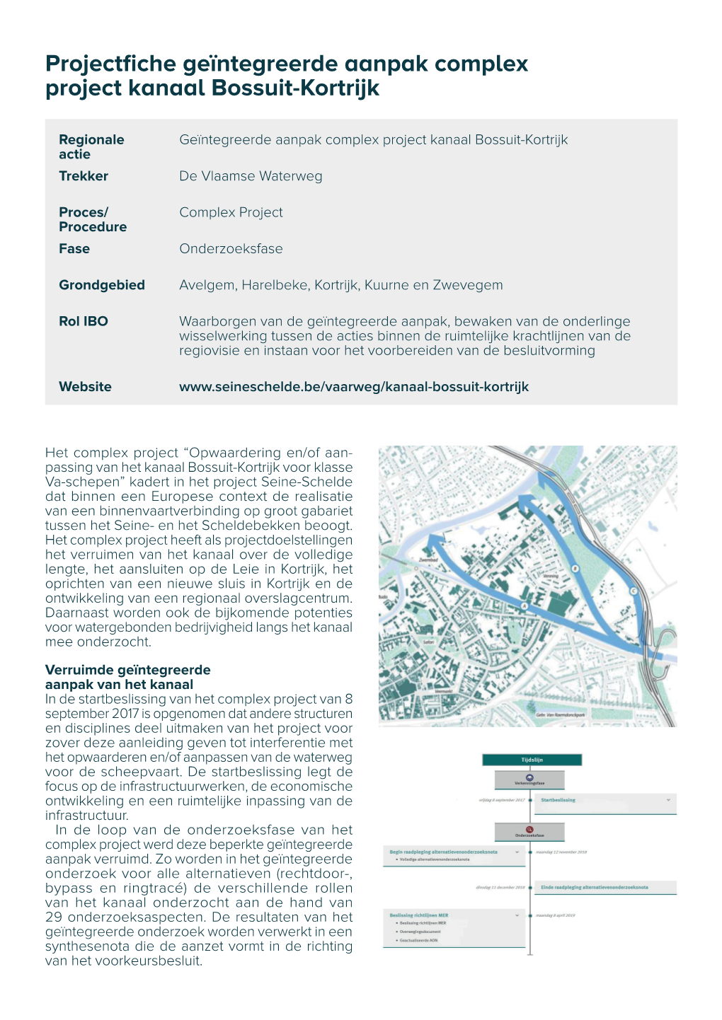 Projectfiche Geïntegreerde Aanpak Complex Project Kanaal Bossuit-Kortrijk