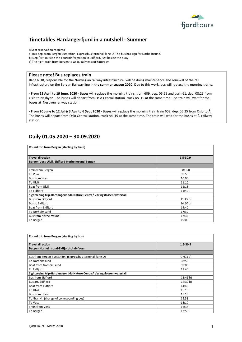 Suggested Itineraries Bergen-Myrdal-Flåm-Gudvangen