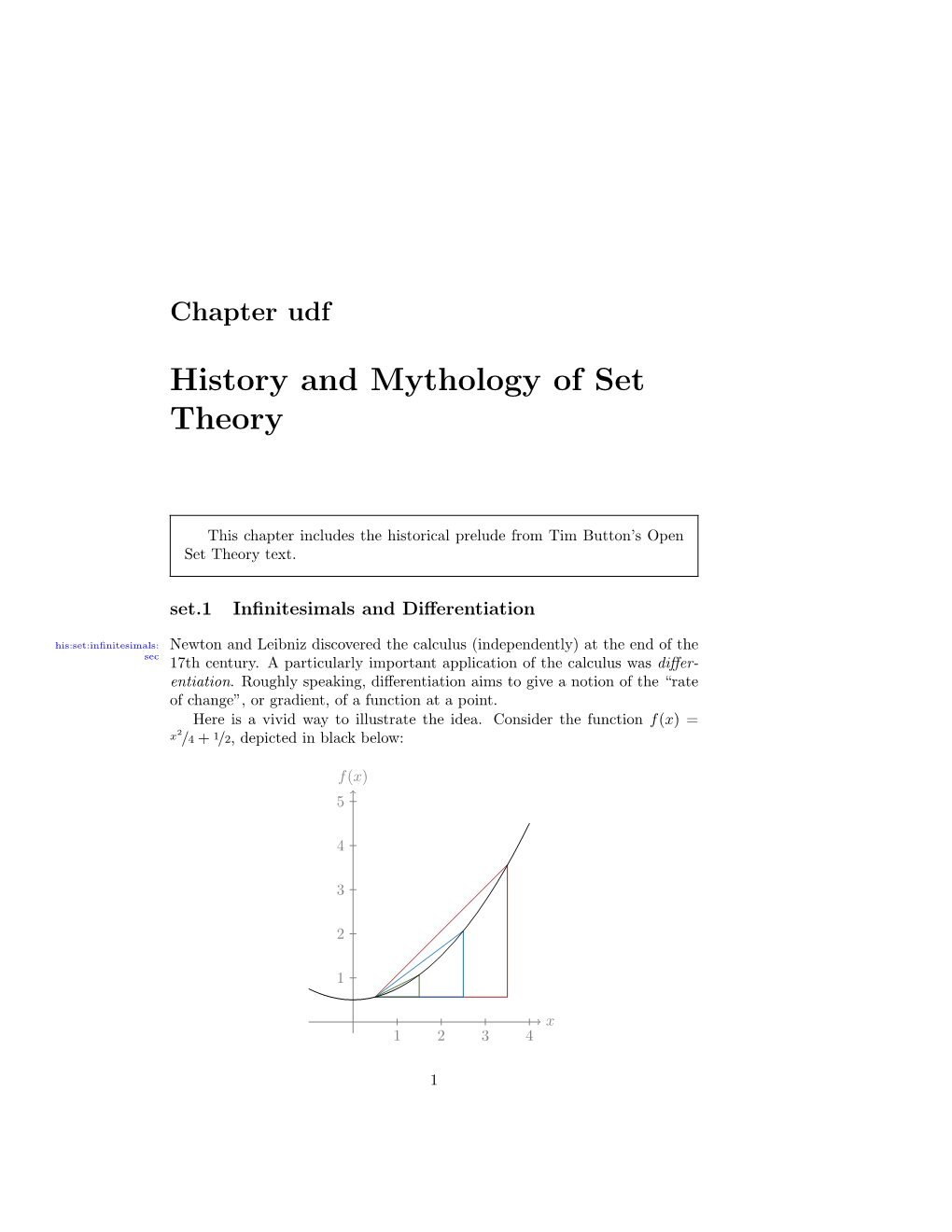 History and Mythology of Set Theory