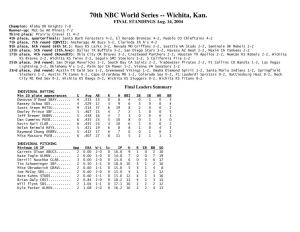 70Th NBC World Series -- Wichita, Kan. FINAL STANDINGS Aug