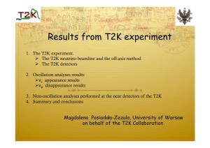 Results from T2K Experiment