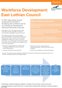 East Lothian Council