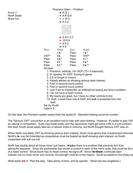 Precision Slam -- Problem Board 17 North Deals None Vul KQJ