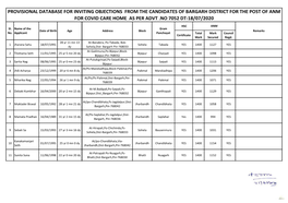 Provisional Database for Inviting Objections from the Candidates of Bargarh District for the Post of Anm for Covid Care Home As Per Advt .No 7052 Dt-18/07/2020