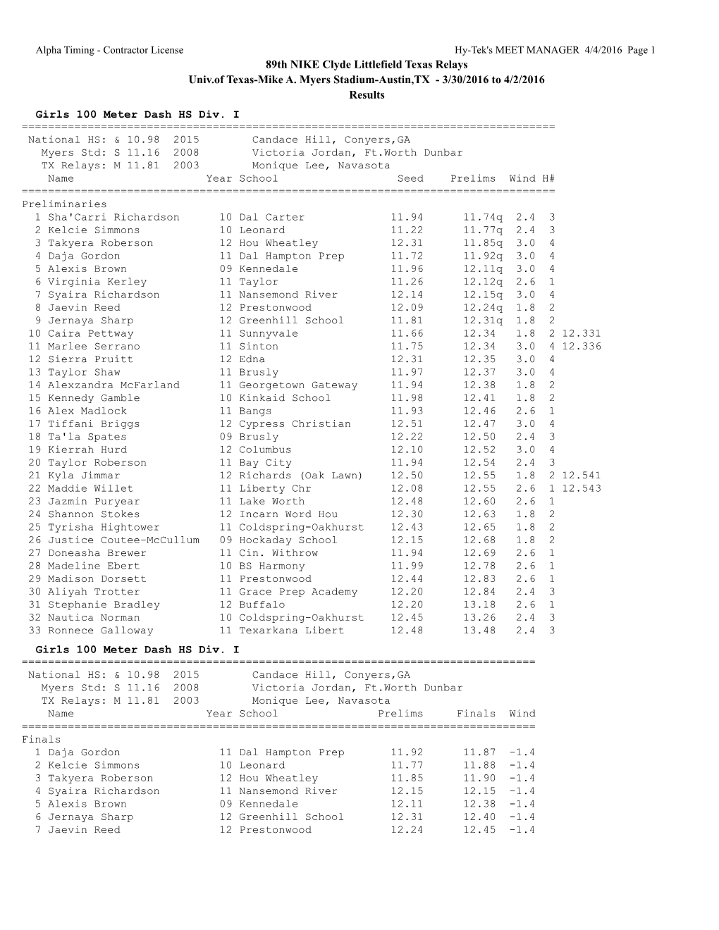 89Th NIKE Clyde Littlefield Texas Relays Univ.Of Texas-Mike A. Myers Stadium-Austin,TX - 3/30/2016 to 4/2/2016 Results Girls 100 Meter Dash HS Div