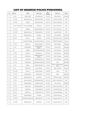 List of Shaheed Police Personnel