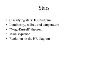 • Classifying Stars: HR Diagram • Luminosity, Radius, and Temperature • “Vogt-Russell” Theorem • Main Sequence • Evolution on the HR Diagram