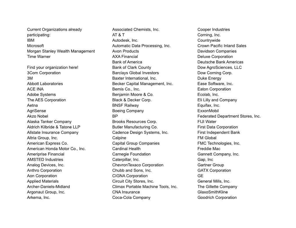 Employer Matching Funds Companies