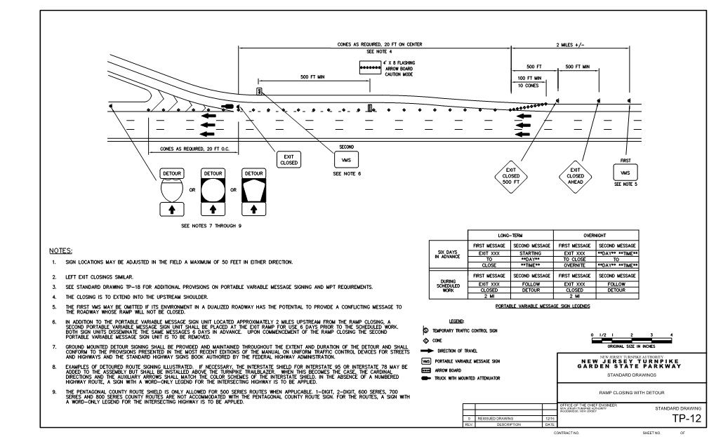 Tp-12 Ramp Closing with Detour