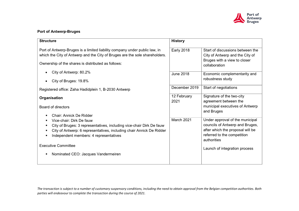 Port of Antwerp-Bruges Structure Port of Antwerp-Bruges Is a Limited