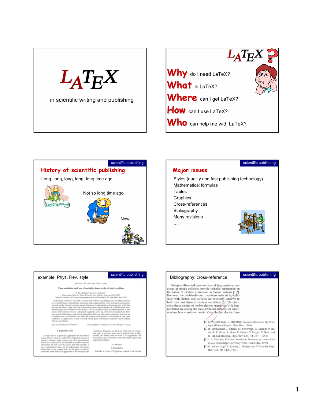 Latex in Scientific Writing and Publishing