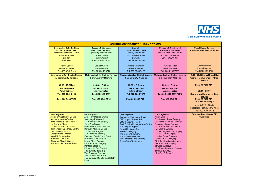 Southwark District Nursing Teams