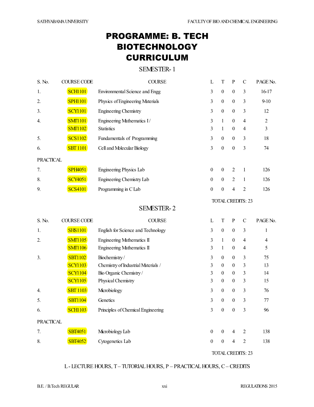 B. Tech Biotechnology Curriculum