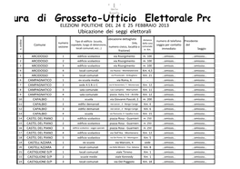 Prefettura Di Grosseto-Ufficio Elettorale Provinciale ELEZIONI POLITICHE DEL 24 E 25 FEBBRAIO 2013 Ubicazione Dei Seggi Elettorali Ubicazione Dettagliata E Distanza