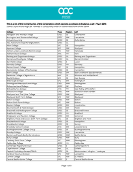 This Is a List of the Formal Names of the Corporations Which Operate As Colleges in England, As at 17 April 2018 Some Corporatio