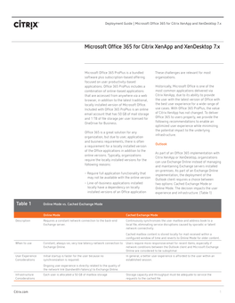Deployment Guide | Microsoft Office 365 for Citrix Xenapp and Xendesktop 7.X
