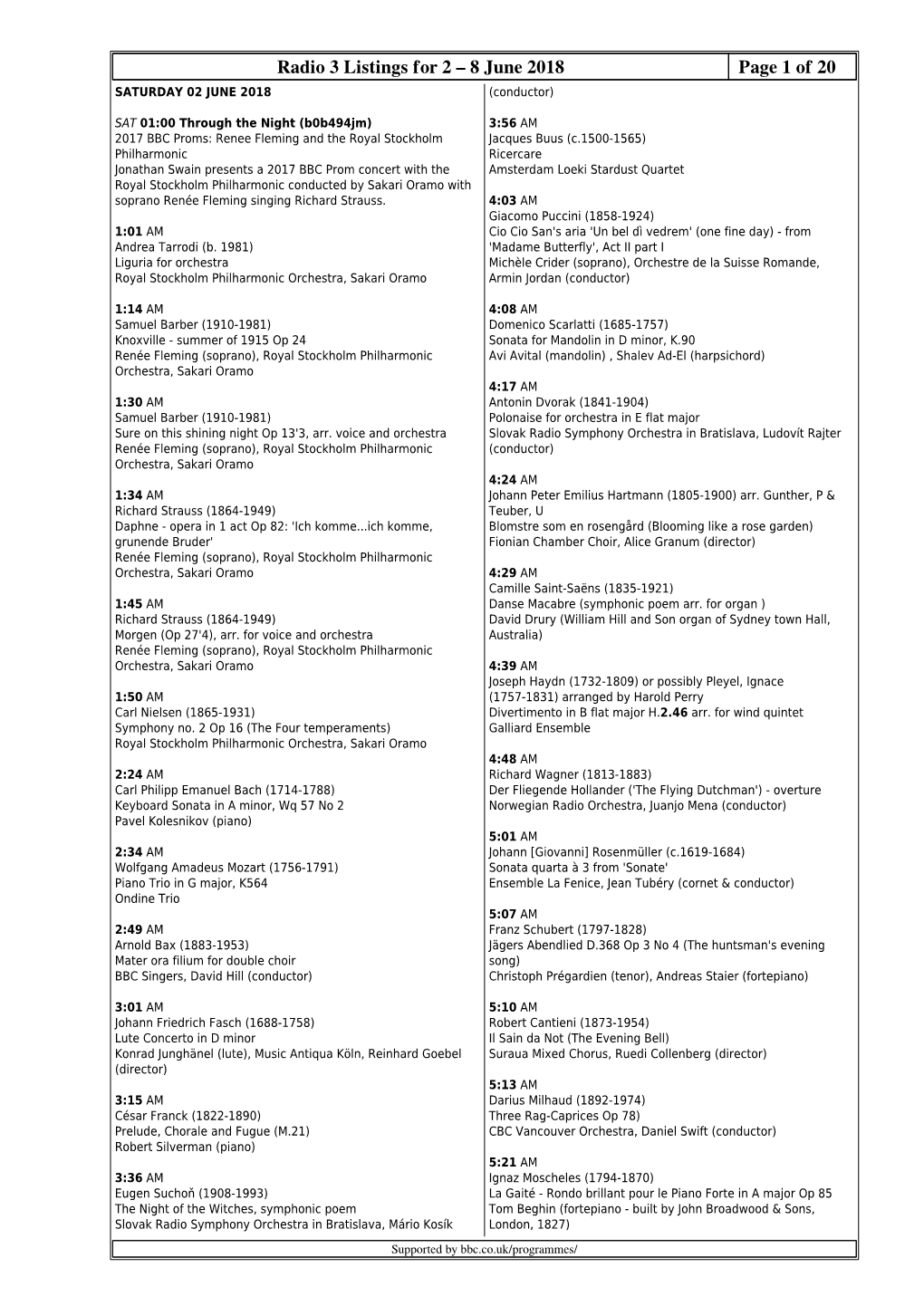 Radio 3 Listings for 2 – 8 June 2018 Page 1 of 20 SATURDAY 02 JUNE 2018 (Conductor)