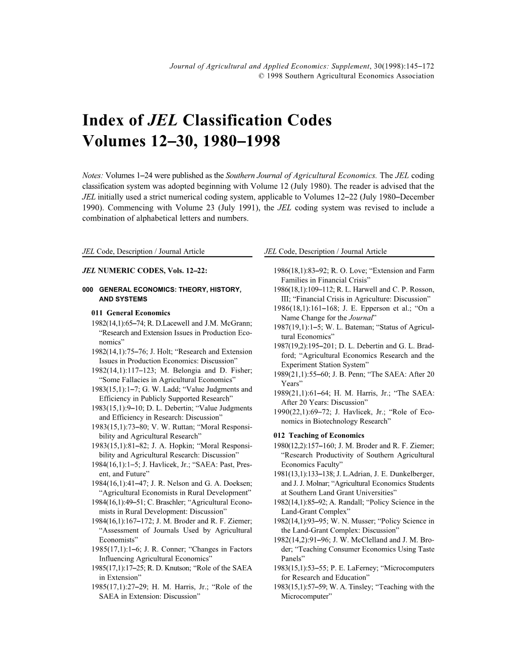 Of JEL Classification Codes Volumes 12S30, 1980S1998