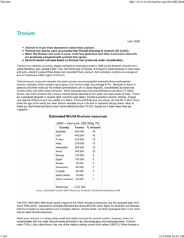 Thorium Energy Alliance