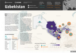 Uzbekistan's Per Capita GDP KAZA KHS5TA N Posing the Greater Risk of a High Impact, Was $2,190