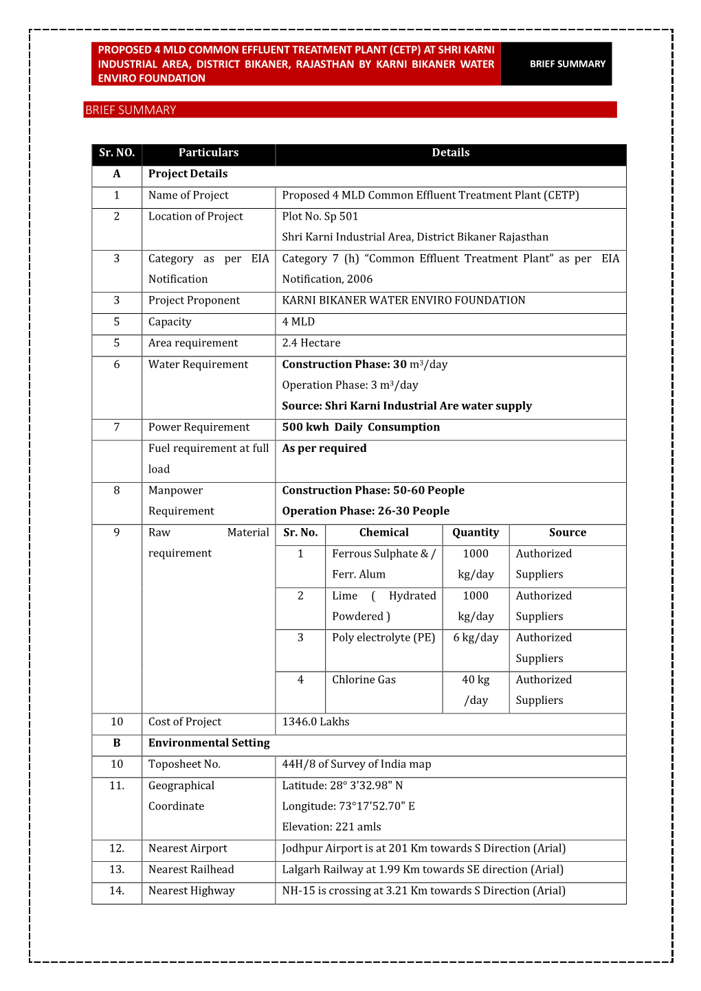 Brief Summary Enviro Foundation