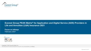 (ADS) in Life and Annuities (L&A) Insurance Services 2021