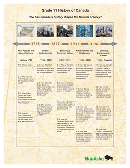 Grade 11 History of Canada Framework Chart