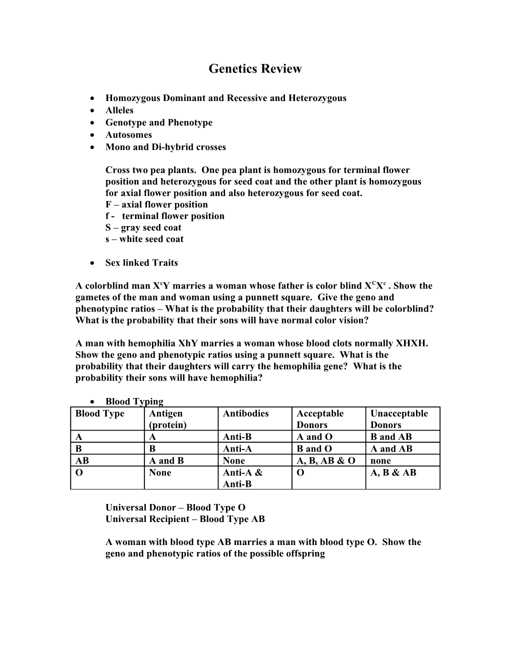 Homozygous Dominant and Recessive and Heterozygous