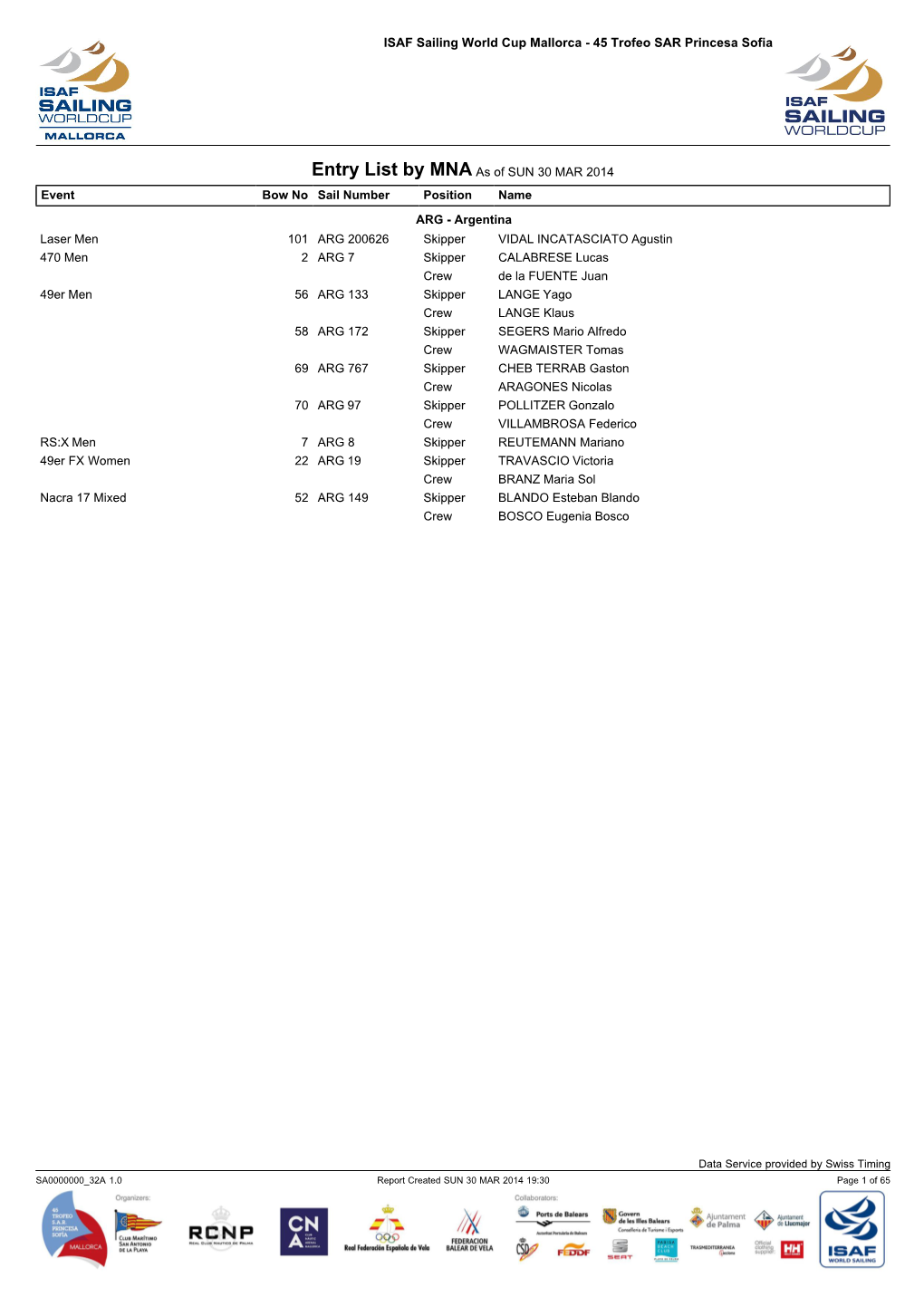 List & Label Report