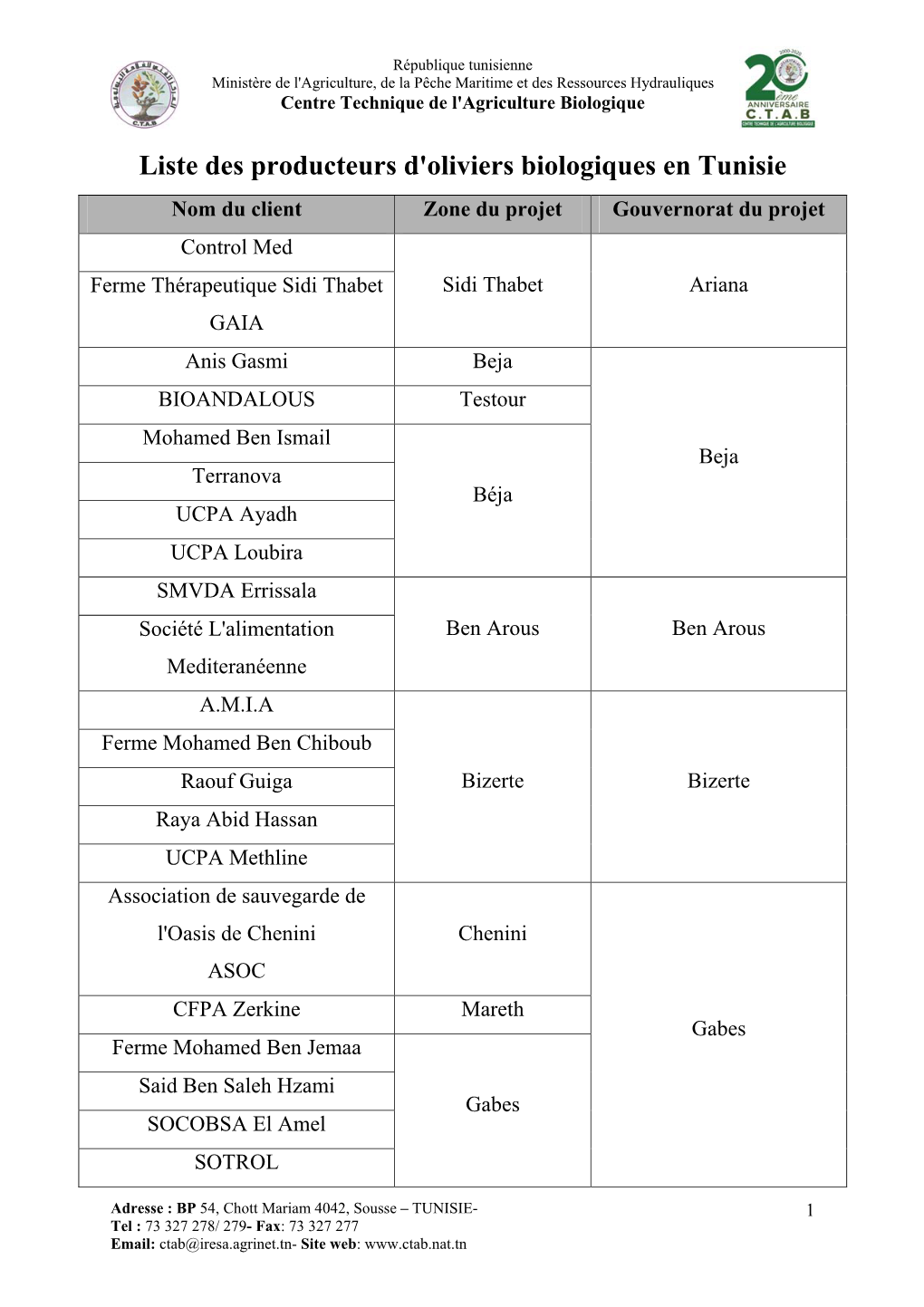 Liste Des Producteurs D'oliviers Biologiques En Tunisie