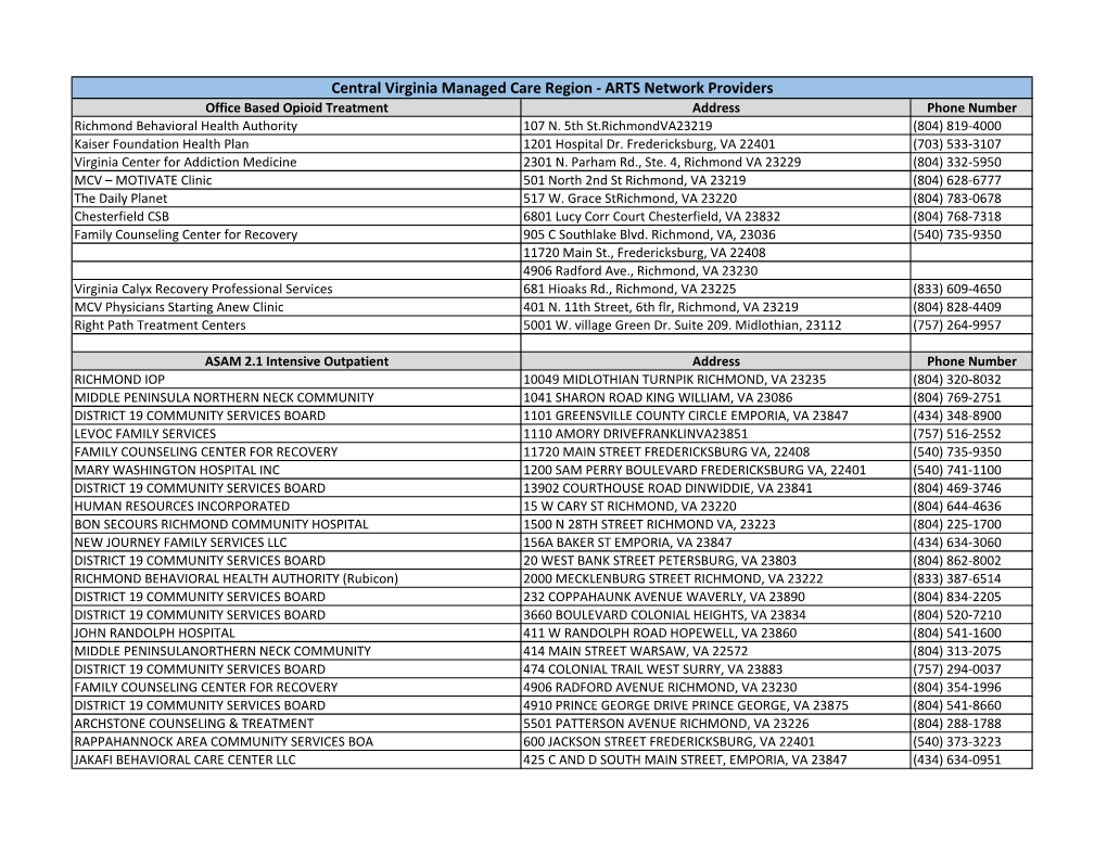 Central Virginia Managed Care Region - ARTS Network Providers Office Based Opioid Treatment Address Phone Number Richmond Behavioral Health Authority 107 N