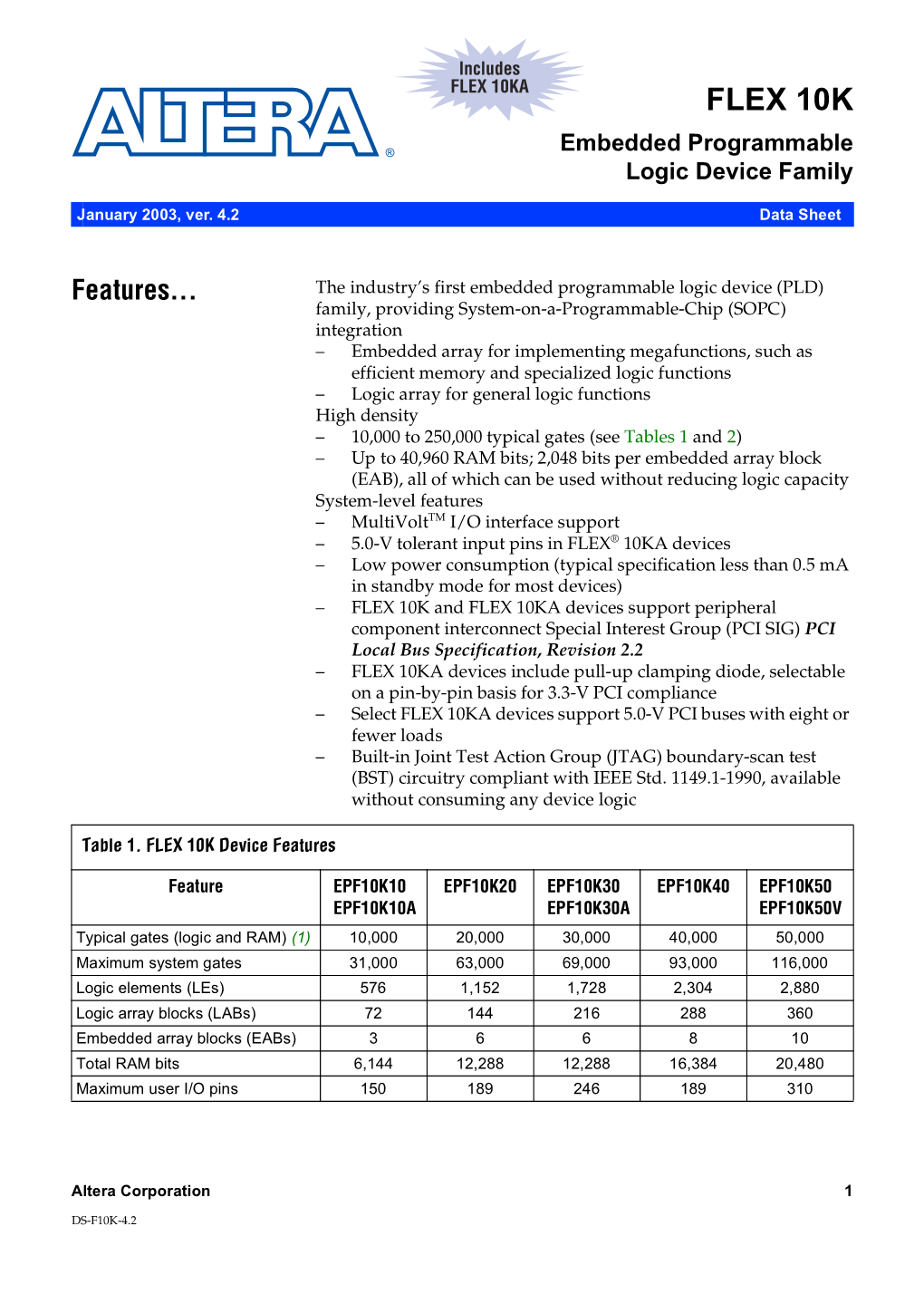 FLEX 10K Embedded Programmable Logic Device Family Data Sheet