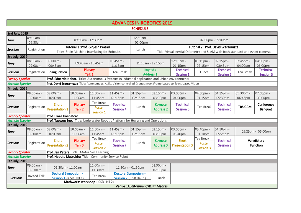 Session Planning-Detailed